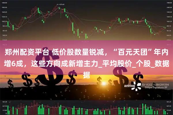 郑州配资平台 低价股数量锐减，“百元天团”年内增6成，这些方向成新增主力_平均股价_个股_数据